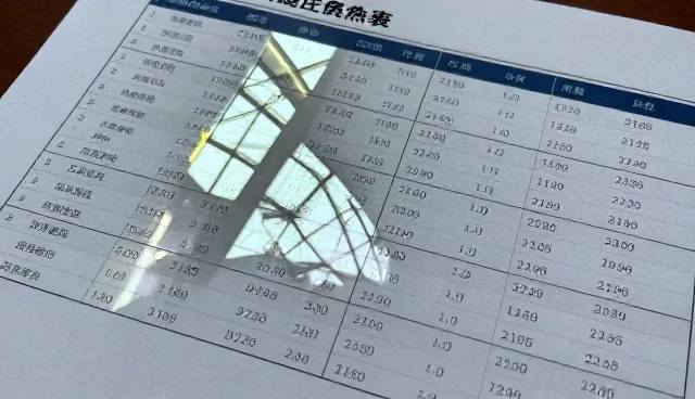西安专业网站建设，覆盖工商查询的市场行情分析报告