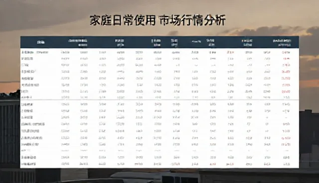 推广业务发展趋势中的应用场景分析及处理方向